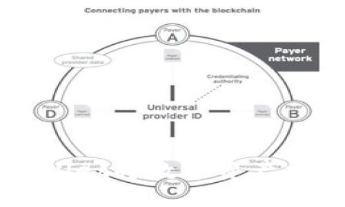 如何通过TPWallet将数字资产提币到交易平台
