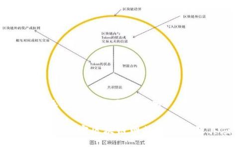 淘宝区块链网站有哪些类型

深入探讨：淘宝区块链网站的类型及其应用