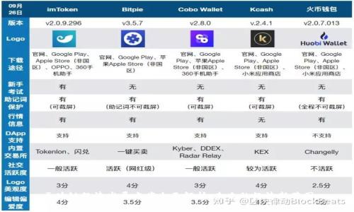 区块链经济发展方案全面解析:未来的经济新蓝图