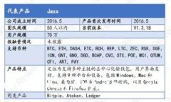 TPWallet挖矿安全性解析：可
