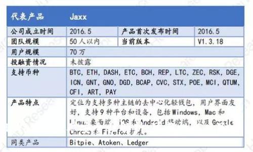 TPWallet挖矿安全性解析:可靠性与风险评估