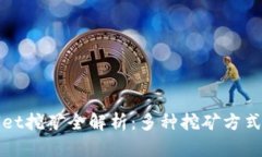 TPWallet挖矿全解析：多种挖