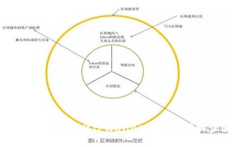 如何通过私钥找回TPWallet密码的详细步骤指南
