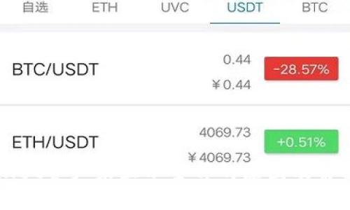 TPWallet资产未显示全部的原因及解决方法