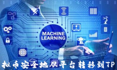 如何将虚拟币安全地从平台转移到TP Wallet?