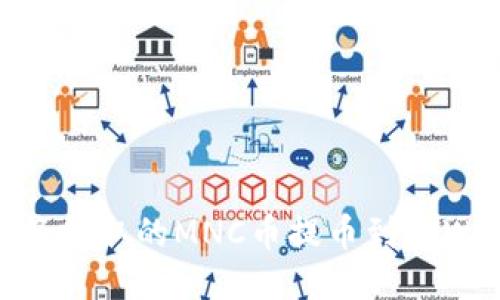 如何将挖取的MNC币提币到TPWallet