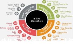 区块链基础知识及实用方