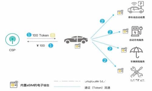 TPWallet购买数字货币指南:如何安全高效地买币