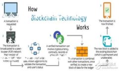   如何下载低版本TPWallet，