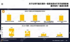如何在TPWallet上提交代币总
