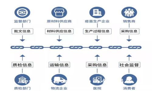tpwallet防止被盗币的全面指南