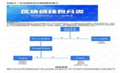区块链法规概述：全球范