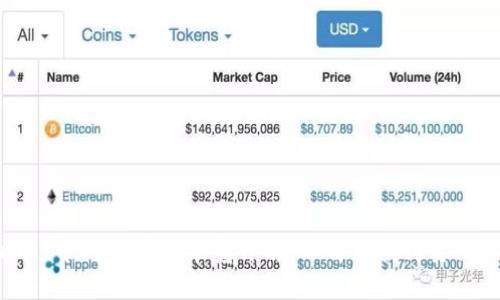 tpwallet中的能量与带宽详解:理解区块链资源的使用