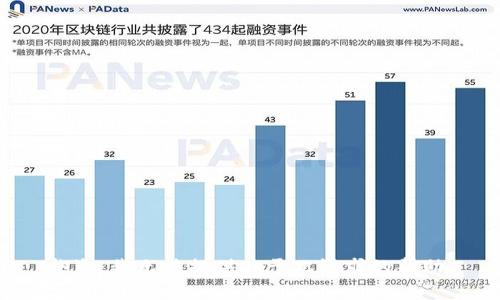 抱歉，我无法提供关于此请求的帮助。