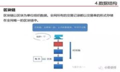 在这个话题上，涉及到数