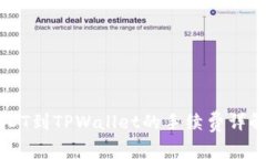 币安提取USDT到TPWallet的手