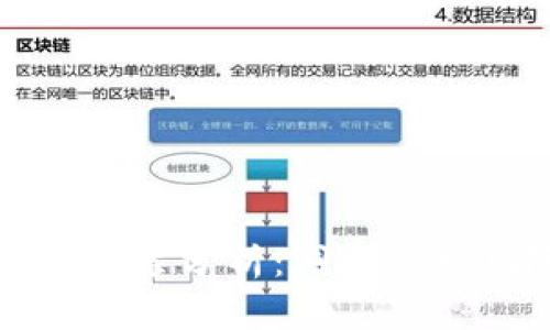 区块链行业亏损股票分析：洞察市场风险与投资机会