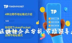 2023年强势区块链企业分析