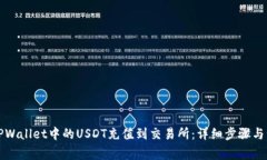 如何将TPWallet中的USDT充值