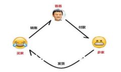 百度下载TPWallet安全吗？全