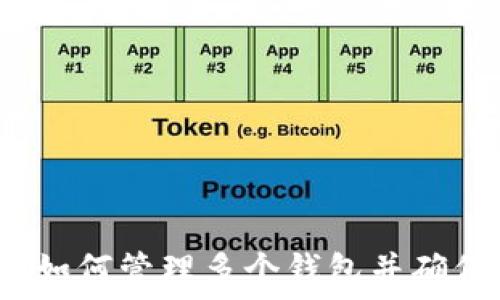 TPWallet:如何管理多个钱包并确保资金安全