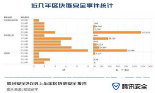 2019年热门区块链游戏解析：游戏类型、发展趋势与市场前景