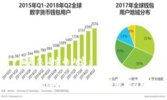 下面是您请求的内容：安