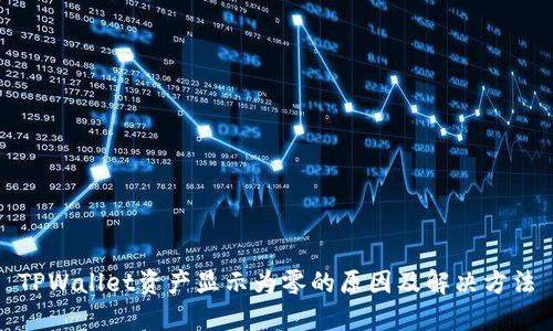 TPWallet资产显示为零的原因及解决方法