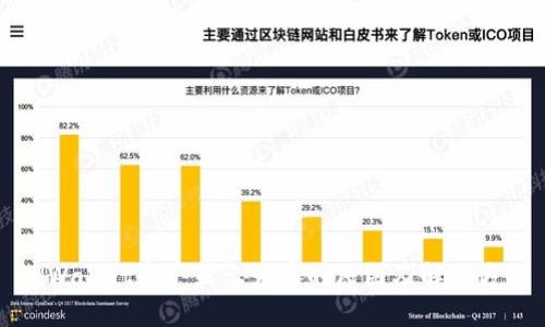TPWallet资产显示为零的原因及解决方法