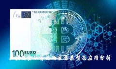  区块链金融算法的主要类