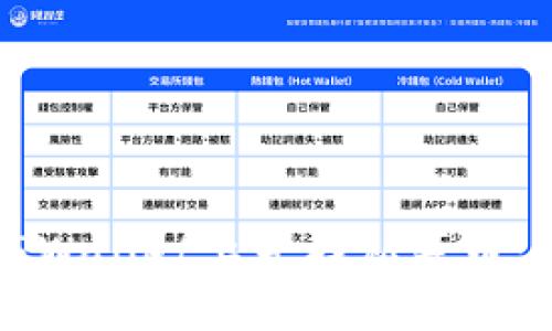 如何在TPWallet上寻找私募币:全面指南