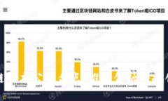北京区块链技术公司盘点