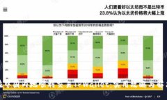 如何在中国内地顺利交易