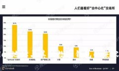 TPWallet地址与其他数字钱包