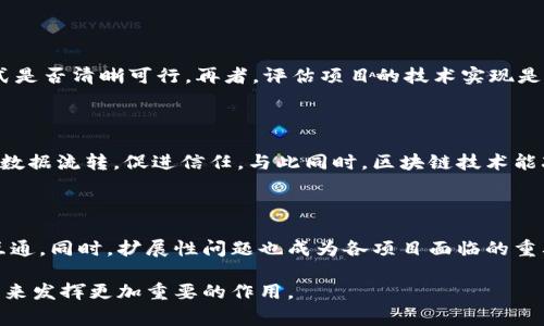区块链技术的应用正在逐渐改变各个行业的格局，许多人可能对区块链的项目群不太了解。本文将对区块链的主要项目群进行详细介绍，并探讨与之相关的一些常见问题。

bianhua区块链项目群的深度分析与未来展望/bianhua

区块链, 项目群, 新技术, 金融科技/guanjianci

区块链项目群的定义与分类

区块链项目群通常指的是围绕着区块链技术及其应用所形成的一系列项目。这些项目可以根据不同的标准进行分类，比如技术层面、应用领域、市场定位等。为了方便大家理解，下面将从这几个角度入手，逐步展开讨论。

技术层面的分类

从技术角度看，区块链项目可以分为公链、私链和联盟链。公链是完全开放的，任何人都可以参与，像比特币和以太坊就是这样的例子。而私链则是由一个机构或组织控制，适用于企业内部数据管理。联盟链则介于公链和私链之间，由多个组织共同管理，适用于那些需要合作但又不愿意完全开放的场景。

应用领域的分类

区块链的应用领域非常广泛，包括但不限于金融、物流、医疗、版权保护、身份验证等。在金融领域，区块链技术能有效提高交易的安全性和透明度；而在物流领域，区块链可以追踪产品的流动，减少假冒伪劣商品的出现。

市场定位的分类

市场定位的分类则主要关注于项目的目标用户和商业模式。比如，有的项目是为了开发新的支付系统，有的则侧重于去中心化的应用开发。这种分类有助于投资者了解不同项目的商业潜力。

区块链项目群的典型代表

在众多的区块链项目中，有一些项目因其技术创新性和市场前景而被广泛关注。下面是一些目前较为成功的区块链项目群：

比特币

比特币是第一个也是最知名的区块链应用，作为一种数字货币，比特币近年来在全球范围内引发了广泛关注。比特币的核心优势在于去中心化和有限供应。这使得比特币不仅是一种支付手段，更被视为一种价值储存的工具。

以太坊

以太坊则是一种支持智能合约的平台，通过其独特的区块链基础设施，开发者可以构建去中心化应用。以太坊引领了去中心化金融（DeFi）和非同质化代币（NFT）的潮流，为区块链应用提供了新的方向。

链环（Chainlink）

链环是一个去中心化的预言机网络，旨在为智能合约提供外部数据。这一项目能有效解决智能合约在数据获取方面的局限性，避免了传统金融系统中的信息不对称问题。

波卡（Polkadot）

波卡是一个旨在实现不同区块链间互通的协议，可以看作是区块链世界的“互联网”。波卡允许不同的区块链相互交流，从而创建一个更加开放和互联的区块链生态系统。

未来的发展趋势

随着区块链技术的不断发展，未来将会出现更多更创新的项目。未来的区块链项目将可能更多地集中在跨链互通、隐私保护、以及企业级解决方案等领域。同时，政策监管的成熟也将为区块链项目的发展提供更加稳定的环境。

可能相关的问题

接下来，我们将讨论区块链项目群相关的四个问题，每个问题将着重分析其背后的深意。

1. 区块链项目群的投资风险有哪些？

区块链项目投资风险主要源自技术、市场和监管三个方面。首先，技术的复杂性和不成熟性使得一些项目无法如预期般顺利发展。其次，市场竞争激烈，不少新项目层出不穷，许多项目的商业模式尚未经过市场检验，投资风险相对较高。另外，监管政策的不确定性也使得投资者面临法律风险。投资者需谨慎评估这些风险，合理配置资产。

2. 如何评估一个区块链项目的可行性？

评估区块链项目的可行性可从多个角度入手。首先，需分析项目的核心团队，了解他们的背景和经验。其次，要关注项目白皮书的内容，看看其商业模式是否清晰可行。再者，评估项目的技术实现是否成熟，是否有可量化的进展。最后，可以参考行业内的合作伙伴与客户，是否得到认可。

3. 区块链项目如何推动社会经济变革？

区块链项目能够通过提升透明度、降低交易成本以及促进信任建立等方式推动社会经济变革。透明度的提高使得各个参与方能够清楚地了解交易和数据流转，促进信任。与此同时，区块链技术能减少中介环节，从而降低交易成本，提高效率。同时，区块链的不可篡改性能够有效保护用户数据，通过这种方式，将传统的供应链、金融体系进行重组。

4. 区块链技术的未来会走向何方？

区块链技术的未来方向包括跨链互操作性、可扩展性与隐私保护等。跨链技术的突破有助于实现不同区块链间的资源共享，增强区块链网络的互联互通。同时，扩展性问题也成为各项目面临的重要挑战，技术团队需要不断，以应对日益增长的交易量。此外，隐私保护将越来越受到重视，未来的区块链应用将更加关注用户数据的安全。

通过以上的详细分析，我们可以看到，区块链项目群是一个充满可能性与机遇的领域，随着技术的进步与市场的发展，我们有理由相信，区块链将在未来发挥更加重要的作用。