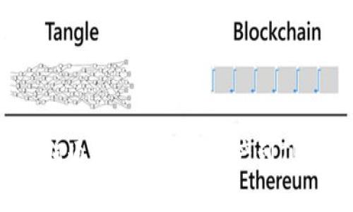 币客如何通过通道转移资产到TPWallet?