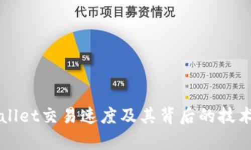 TPWallet交易速度及其背后的技术解析