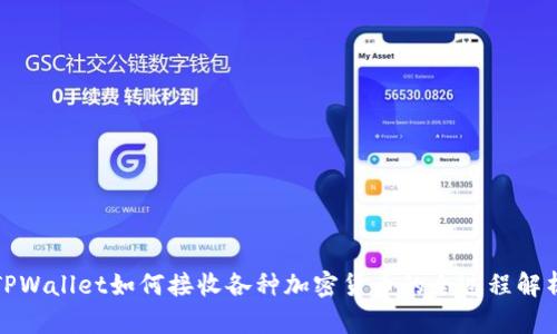 TPWallet如何接收各种加密货币的全过程解析