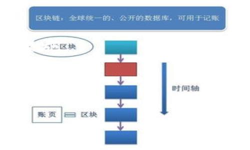   如何将TPWallet中的资产从火币链转移至币安链？ / 
 guanjianci TPWallet, 火币链, 币安链, 数字资产转移 /guanjianci 

在数字货币投资的过程中，资产的灵活调度至关重要。许多用户在TPWallet等加密钱包中管理着他们的数字资产，而火币链（Huobi Chain）和币安链（Binance Chain）作为两种流行的区块链，相互之间的资产转移也变得越来越频繁。本文将深入探讨如何将TPWallet中的资产从火币链转移到币安链的具体操作步骤，以及需要注意的一些细节。

火币链与币安链的基础知识
在开始资产转移之前，我们需要先了解火币链和币安链这两条链的基本信息。

火币链是由火币豪华推出的公链，其目标是打造一个去中心化的金融生态。火币链提供高效的交易处理能力，以及对数字资产的多样支持，尤其适合DeFi（去中心化金融）项目和其他数字资产的应用。

而币安链是由全球知名的加密交易所币安推出的链，它以快速的交易和安全性著称，专为构建去中心化交易所（DEX）而生。币安链主要用于高速的资产转移和交易，支持多种资产的发行及流通。

转移资产的准备工作
在进行资产转移之前，您需要执行以下几个步骤以确保顺利进行：

1. strong确认您的TPWallet已安装并且已完成注册以及KYC（身份验证）/strong。确保钱包中有足够的资产供您转移，并了解可能涉及的费用。
   
2. strong了解转移资产的种类/strong。不同类型的资产可能有不同的转移流程，有些资产可能需要额外的标识或合约地址。

3. strong确保您有足够的BNB（币安链的原生代币）在您的币安钱包中，以便支付相应的交易费用/strong。所有在币安链上进行的交易都需要支付交易手续费，通常是以BNB计价。

TPWallet中资产从火币链到币安链的具体步骤
以下是将TPWallet中的资产从火币链转移到币安链的详细步骤：

h4步骤一：获取火币链资产信息/h4
首先，打开TPWallet，并在火币链界面中，选择您想要转移的资产。记下该资产的合约地址或标识，以备后续操作使用。确保您已研究清楚这个资产在币安链上是否能够使用。

h4步骤二：通过跨链桥进行转移/h4
现在，多数链间转移都是通过所谓的“跨链桥”来完成的。您可以在TPWallet内找到相关功能，通常可以在“资产管理”或“跨链转移”选项中找到。在此过程中，选择您要转移的资产并指定要转入的链（即币安链）。

h4步骤三：确认交易信息/h4
仔细检查交易的信息，包括转移的金额和目标地址，确认无误后，进行交易。此时，您可能需要确认一些重要的步骤，包括输入一段确认的密码。如果一切设置妥当，系统将开始处理这笔转账。

h4步骤四：完成转移并确认到账/h4
跨链转移通常需要一些时间进行处理，具体时间取决于网络的瞬时状态。转账完成后，您可以在币安链的相应管理界面查看资产的到账状态，确保已安全转入。

常见问题解答

h4问题1: 转移资产的费用是怎样计算的？/h4
资产转移过程中，通常会涉及到两个方面的费用，分别是：火币链的手续费和币安链的手续费。

在火币链上，转账费用通常由网络的状态决定。在高流量期间，手续费可能会上涨，而在低流量期间则相对较低。您需要准备足够的火币（HT）作为手续费。

在币安链上，交易费用通常以BNB支付，费用相对较低。作为用户，您可以在交易前查看当前的手续费率，以便更好地管理资产转移的成本。

h4问题2: 转移失败了怎么办？/h4
转移失败的原因有很多，有可能是网络拥堵、地址输入错误，或者是合约支持问题等。首先，您需要检查交易状态，如果交易处于待处理状态，您可能需要等待一段时间。

如果您的资产没有到达目标地址，您可以回到TPWallet的历史记录中查看失败的原因。如果仍无法解决，建议联系TPWallet的客服以获取支持。保持耐心，寻找解决方案是关键。

h4问题3: 是否可以将所有类型的资产从火币链转移到币安链？/h4
并不是所有资产都可以直接从一个链转移到另一个链。大多数主流的代币通常都具有跨链转移功能，但某些自定义代币或者新生项目的代币可能并不支持跨链操作。

您需要提前确认目标资产在币安链是否存在，特别是新推出的代币。通常，您可以查阅相关的社区讨论或官方文档了解更多信息，降低转移风险。

h4问题4: 跨链转移涉及安全风险吗？/h4
在进行跨链转移时，安全永远是最优先考虑的因素。在TPWallet中，保持钱包的安全非常重要。确保您使用的是官方途径访问您的钱包，并且启用二次验证等安全措施。

此外，在输入链上和跨链桥的地址时，务必仔细核对，防止因错误操作导致资产的永久损失。许多用户因为粗心大意而丢失资产，因此保持谨慎是必要的。

以上就是关于如何将TPWallet中的资产从火币链转移至币安链的详细介绍。希望这篇文章能够帮助您更顺利地进行数字资产的管理和转移！