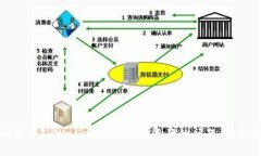 如何解决TPWallet中看不见资