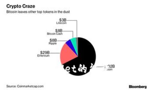 深入解析TPWallet的能量与带宽管理