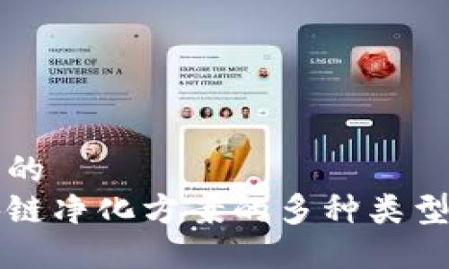 思考一个的
探索区块链净化方案的多种类型及其应用