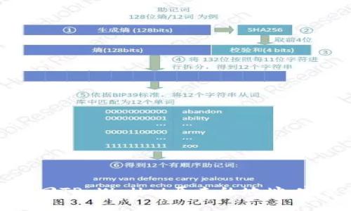 如何找回TP Wallet原来的地址:完整指南