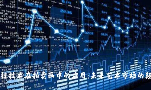 区块链技术在拍卖画中的应用：未来艺术市场的颠覆者