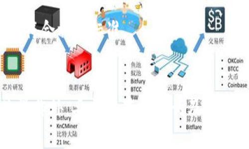   如何解决TPWallet显示非法助记词的问题 / 

 guanjianci TPWallet, 助记词, 加密货币钱包, 数字资产 /guanjianci 

引言
TPWallet是一款备受欢迎的数字资产钱包，支持多种加密货币的存储、管理与交易。作为用户，您一定会接触到助记词这一概念。助记词是帮助用户恢复钱包的重要信息，它是由12个或24个单词组合而成的。如果您在使用TPWallet时遇到“非法助记词”的提示，不必惊慌，本文将为您详细解析问题的根源及解决方案。

助记词的重要性
助记词是针对加密货币钱包的一项极为重要的安全机制。它的设计初衷是为了帮助用户在丢失设备或密码的情况下，仍能恢复自己的钱包及其中的资产。在TPWallet中，正确的助记词是确保您资产安全的关键。

为什么会出现“非法助记词”的提示？
出现“非法助记词”的提示，可能是由于以下几种原因：
ul
    listrong输入错误：/strong在输入助记词时，常会出现拼写错误或单词顺序错误，皆可能导致系统无法识别。/li
    listrong使用了不支持的助记词：/strongTPWallet并非支持所有形式的助记词，确保您的助记词符合钱包所需要求。/li
    listrong助记词丢失或遗忘：/strong若您对此助记词的记忆有误，或者助记词缺失部分单词，也会造成非法。/li
    listrong钱包版本问题：/strong某些老版本的钱包可能由于技术限制，不支持新标准助记词。/li
/ul

解决“非法助记词”问题的方法
为解决该问题，您可以采取以下步骤：
ul
    listrong仔细检查助记词：/strong核对每个单词，确保拼写及顺序准确无误。/li
    listrong确认助记词长度及格式：/strong一般助记词是一组12或24个单词，确保符合TPWallet的要求。/li
    listrong使用不同的设备或网络：/strong有时候，网络问题或设备故障可能影响到识别，使用其他设备尝试重新输入。/li
    listrong更新钱包应用：/strong确保您的TPWallet更新到最新版本，以获得最新的支持与修复。/li
/ul

常见问题

h41. 助记词和私钥有什么区别？/h4
助记词和私钥都是加密货币钱包中至关重要的信息，理解它们的区别非常重要。助记词通常是用户选择的一组易记单词，是用来恢复钱包的关键。而私钥则是用于签名交易的更为复杂的随机字符串，只有在进行交易时才需要使用。
助记词可以通过种子生成方法直接派生出私钥，但助记词本身不用于交易。为了保护资产安全，用户需要妥善保管这两者。

h42. 如果我忘记了我的助记词该怎么办？/h4
如果您忘记了助记词，解决问题的途径非常有限，这是整体安全机制的一部分。没有助记词，您将无法恢复钱包及其资产。因此，确保在创建钱包时将助记词备份，并存放在安全的地方非常重要。
若无备份，建议您保持耐心，因为您无法访问的钱包中的资产可以宣告永久丢失。在任何情况下都不要尝试使用在线服务或他人的帮助，这可能会导致更大的风险。

h43. 如何安全地存放助记词？/h4
将助记词安全存放是保护您数字资产的重要步骤。以下是存储助记词的一些策略：
ul
    listrong物理备份：/strong将助记词手写在纸上，保存在安全的地方，如保险箱。/li
    listrong加密存储：/strong如果您倾向于电子存储，可以考虑使用加密文件夹或安全应用。/li
    listrong避免电子邮件：/strong不要将助记词发送到电子邮件，因为这可能会被黑客访问。/li
/ul
无论使用哪种方式，务必确保只有您知道助记词的保存位置。保护好助记词意味着保护您的数字资产。

h44. TPWallet是否支持其他助记词生成标准？/h4
TPWallet通常支持BIP39标准生成的助记词，它是最常见、最被认可的助记词生成标准。如果您使用其他钱包生成的助记词，也可能无法在TPWallet中识别。
在选择钱包时，注意明确其支持的助记词标准，并遵循相关指引，确保在不同钱包之间的兼容性。如果您希望在TPWallet中恢复其他钱包的资产，请确保使用的助记词符合相应标准。

结语
TPWallet显示“非法助记词”是一种较为常见的情况，但通过认真检查与了解助记词的构成，我们可以减少此类问题的发生。保护数字资产的安全，除了需要了解相关操作外，妥善保存助记词及私钥同样关键。希望本文能为您解决相关疑问，并帮助您更好地管理和使用TPWallet。针对任何问题，用户可以随时咨询TPWallet的官方支持渠道，保障自身的资产安全。