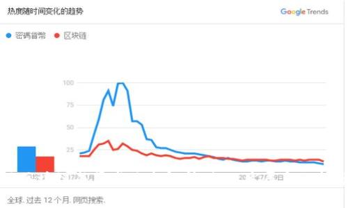 电信区块链成员岗位全解析:行业发展与职能分布