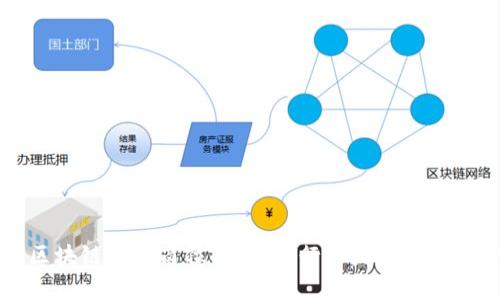 电信区块链成员岗位全解析:行业发展与职能分布