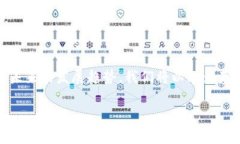 在这篇文章中，我们将深