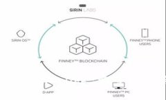 如何将MDX币存入TPWallet：完