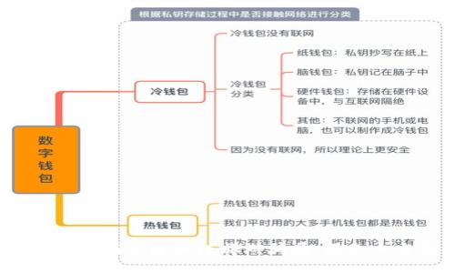 2025必看：揭露区块链旅游骗局，避免上当受骗！
